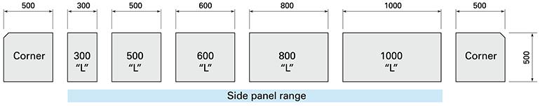 Side Panel Range